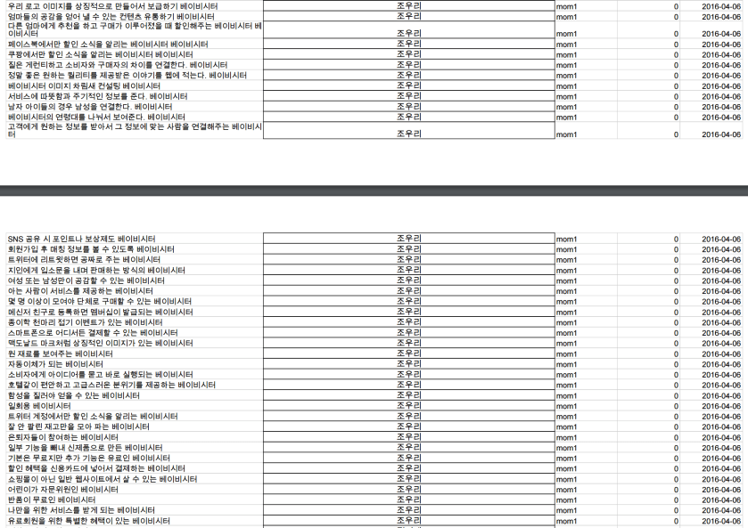 아이데이션