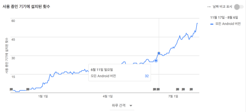 스크린샷 2017-08-06 오후 3.19.31.png